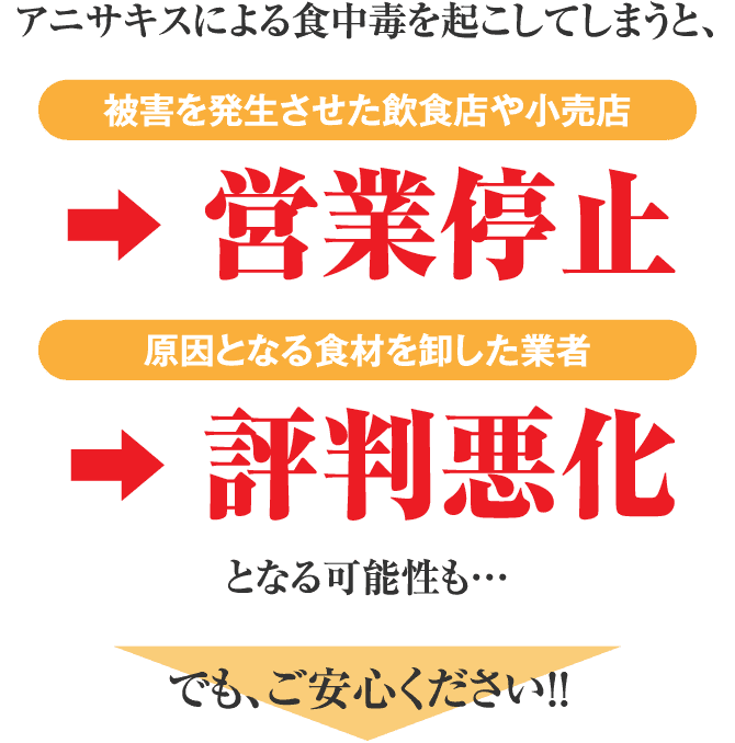 アニサキスによる食中毒を起こしてしまうと、 被害を発生させた飲食店や小売店→営業停止　原因となる食材を卸した業者→評判悪化　となる可能性も…でも、ご安心ください！！