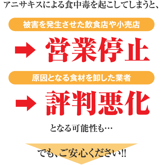アニサキスによる食中毒を起こしてしまうと、 被害を発生させた飲食店や小売店→営業停止 原因となる食材を卸した業者→評判悪化 となる可能性も…でも、ご安心ください!!