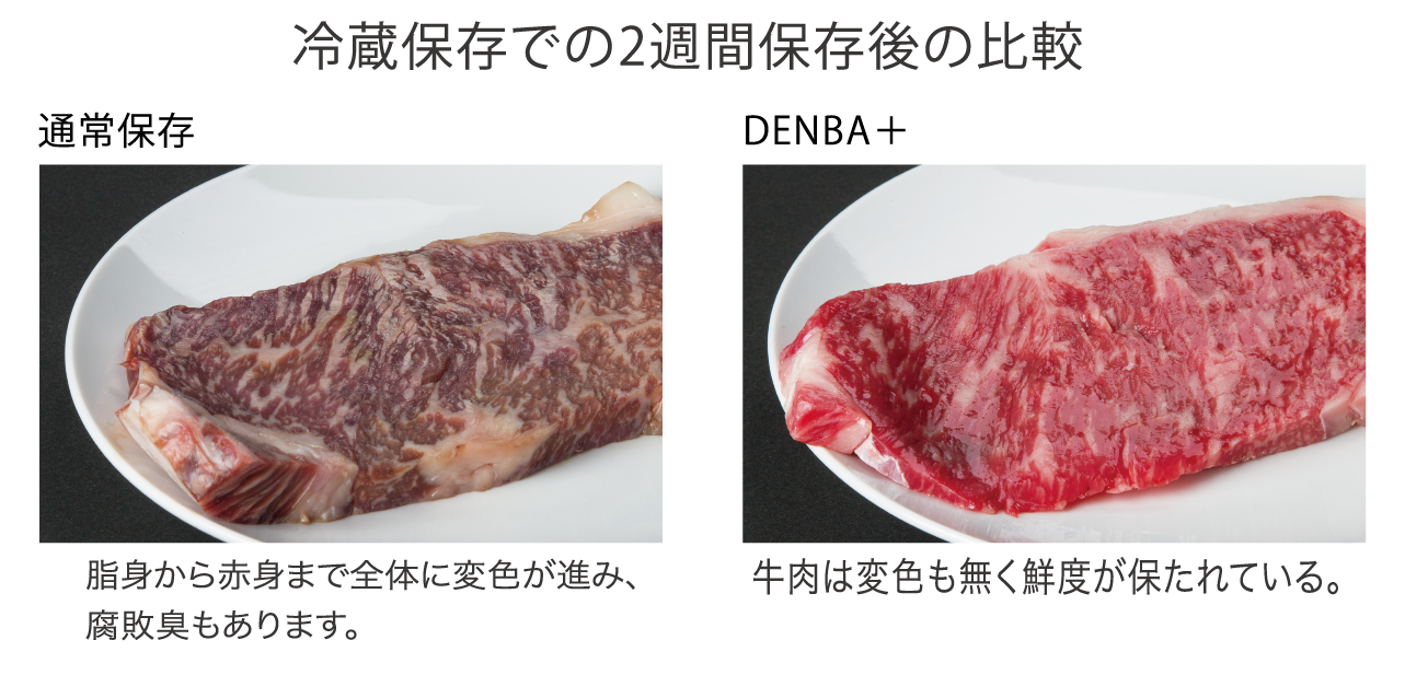  肉の変色の原因である酸化を防止し、高品質な状態で保存できます 
