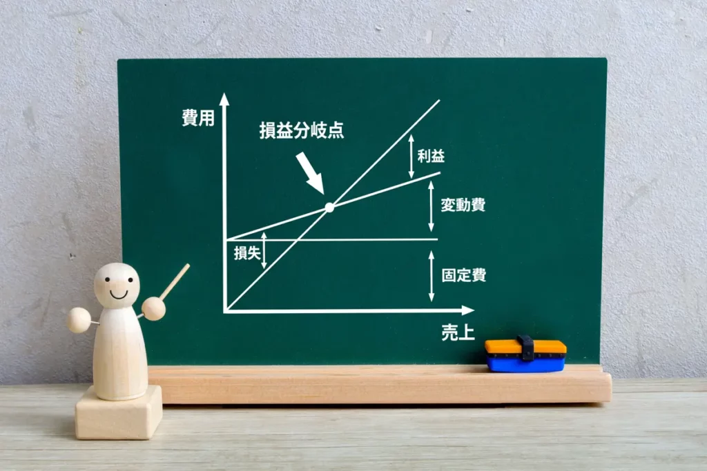 食品製造における業務オペレーション改善